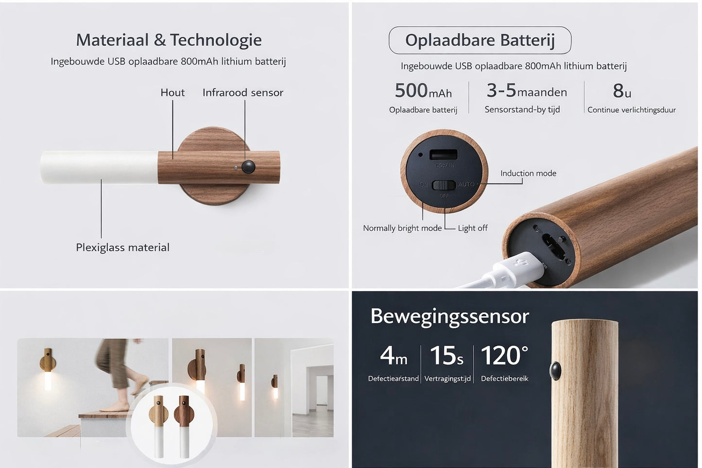 CHLO Motion Light – Wood Edition