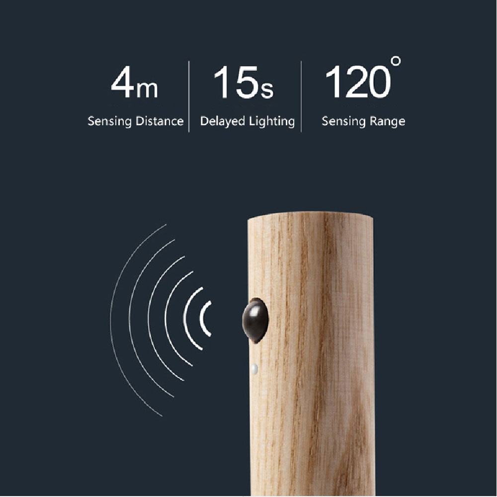 CHLO Motion Light – Wood Edition